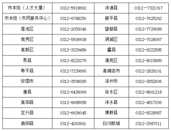 钟祥最新医保卡有到期时间吗方法分析(最方便真实的钟祥医保卡有到期时间吗现在方法)